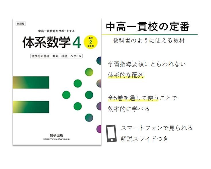 スマホで解説スライド…中高一貫校の定番教材「体系数学4」 | リセマム