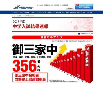 中学受験2017】早稲アカ「御三家」合格者数、塾史上最多の356人（2/3