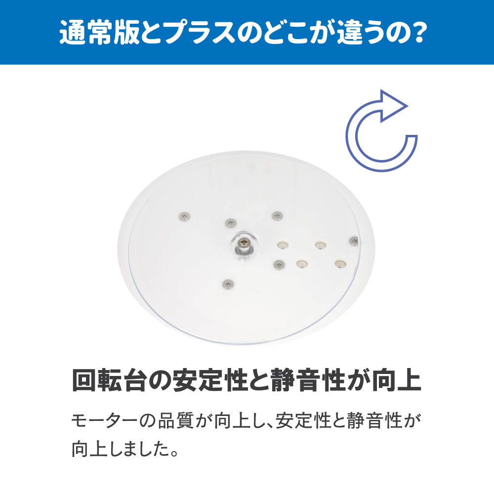 SK本舗二次硬化機DIYキットPlus – 3Dプリンターとレジン&フィラメント