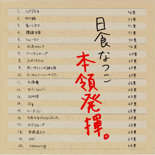 日食なつこの本領発揮。 1発録りで20曲宅録ベストアルバム制作計画