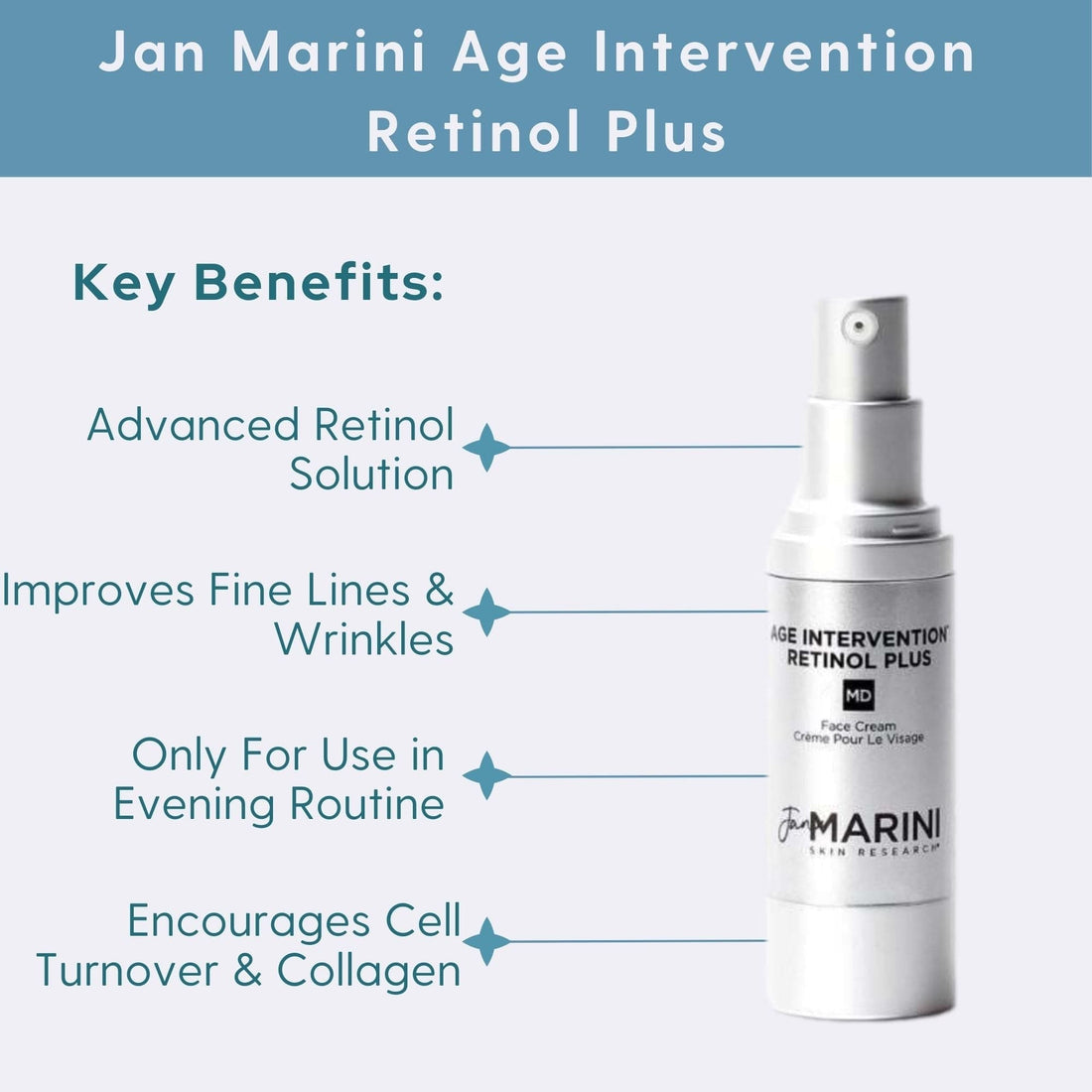 Jan Marini Age Intervention Retinol PLUS MD Cream | Shop Now