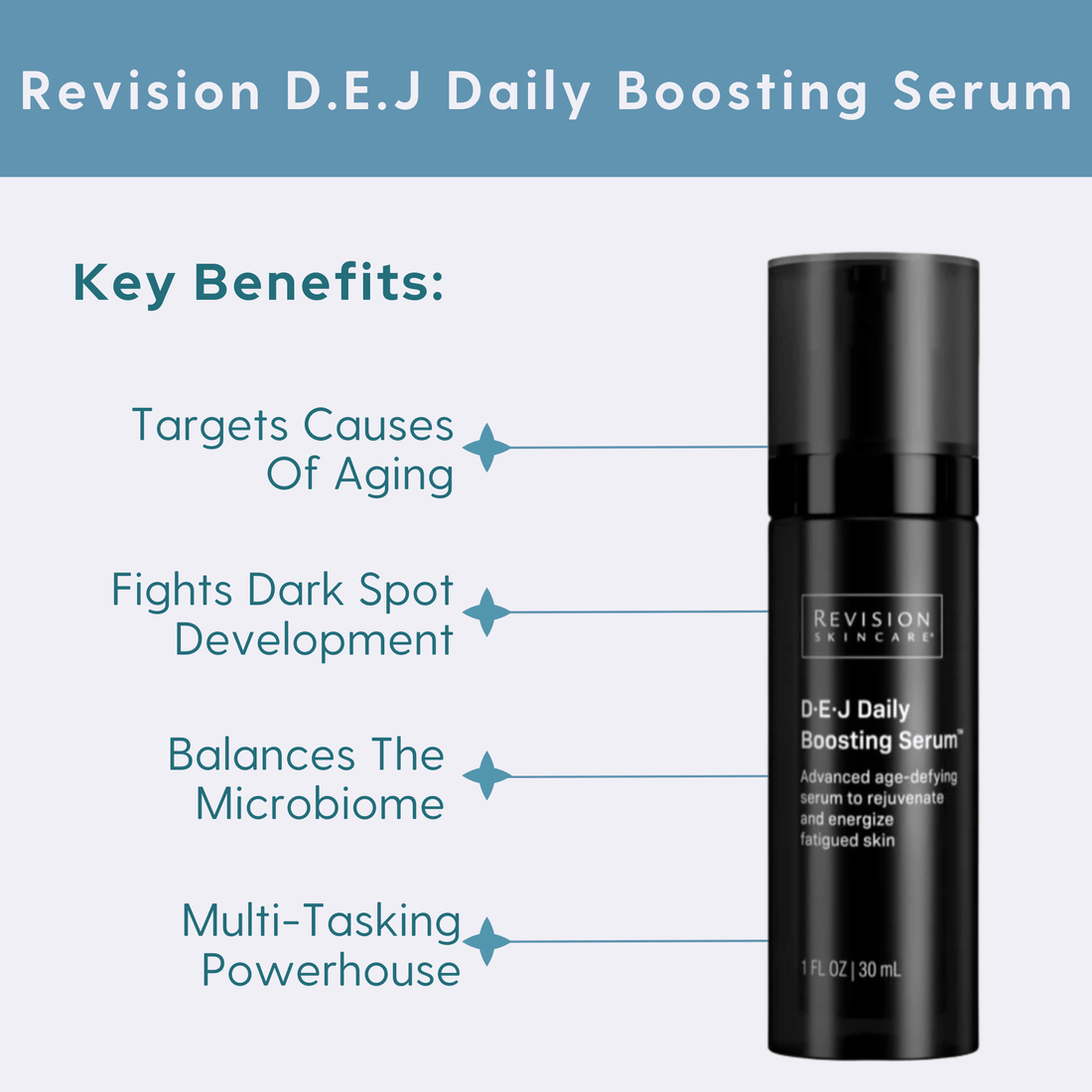 Revision Skincare D.E.J Daily Boosting Serum – Skin Type Solutions