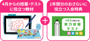 進級前限定！1年分全教科の総復習ができる3月号が初月無料キャンペーン