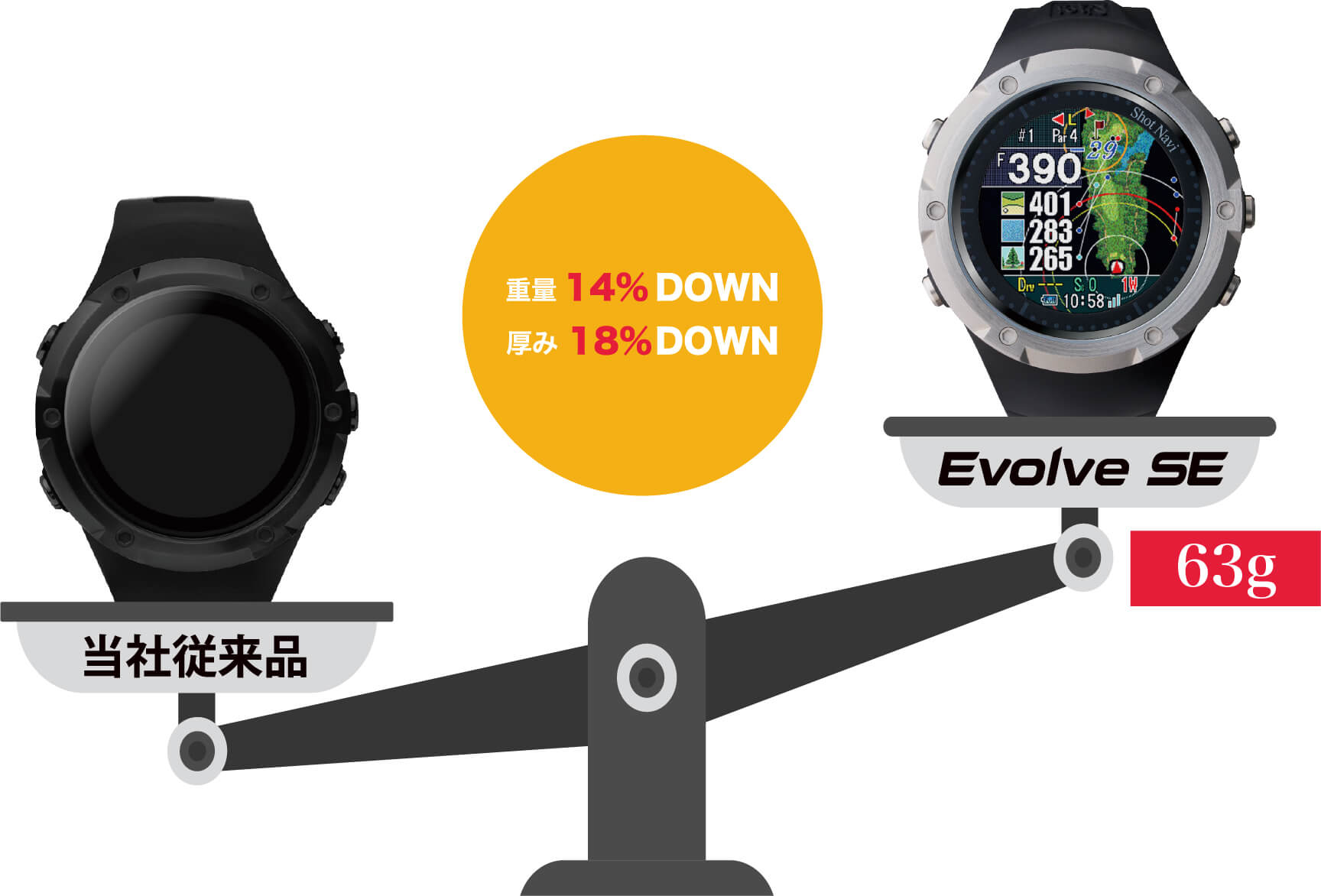 Shot Navi Evolve SE::ゴルフ用GPSウォッチ