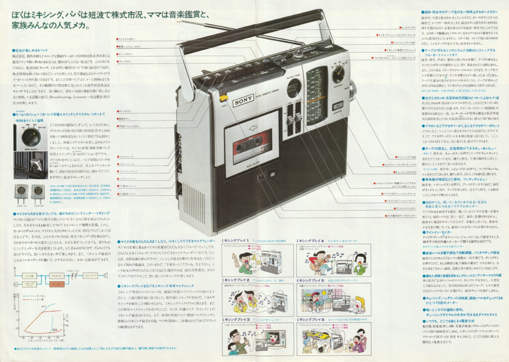 ソニー CF-1760 – メタルフェースがまぶしいラジカセ界の鉄仮面