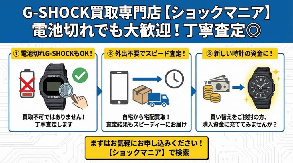 G-SHOCKの電池交換について｜料金・自分でやる方法・どこで・日数など