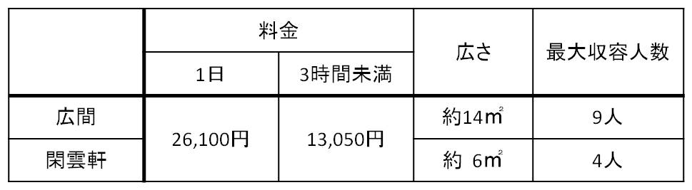 茶室 | 八幡市立松花堂庭園・美術館