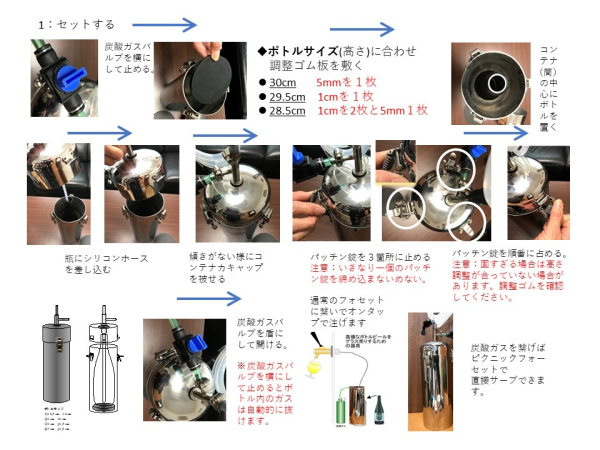 ボトルビール サーバー Bottle on Tap “SABU” - ビールサーバー部品