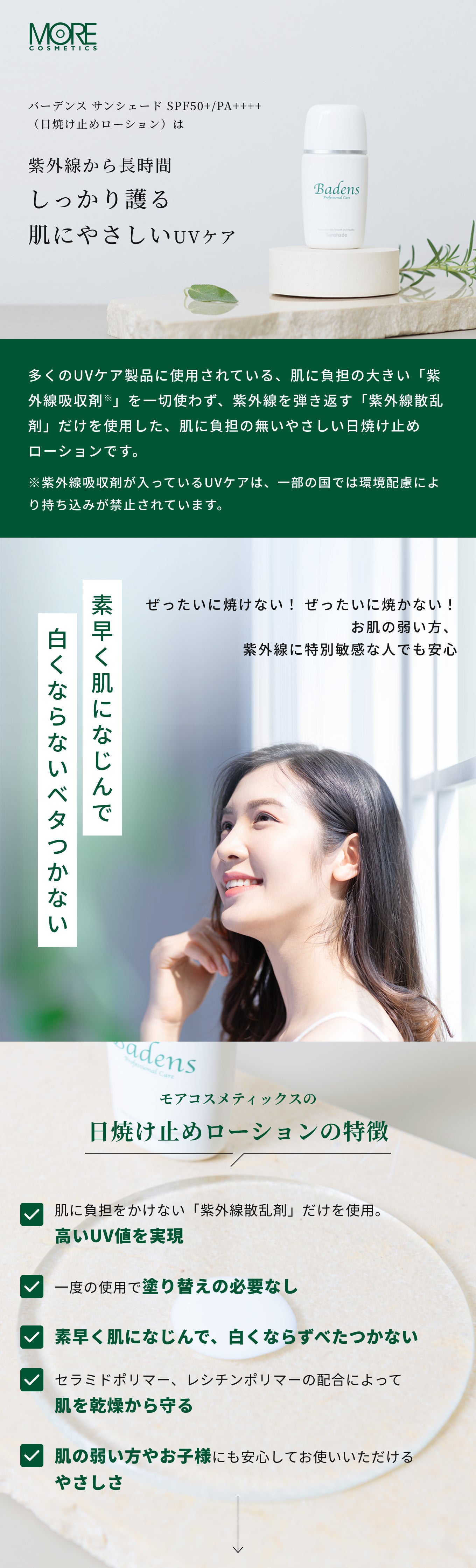 バーデンス サンシェード（日焼け止めローション） 50ml – モア