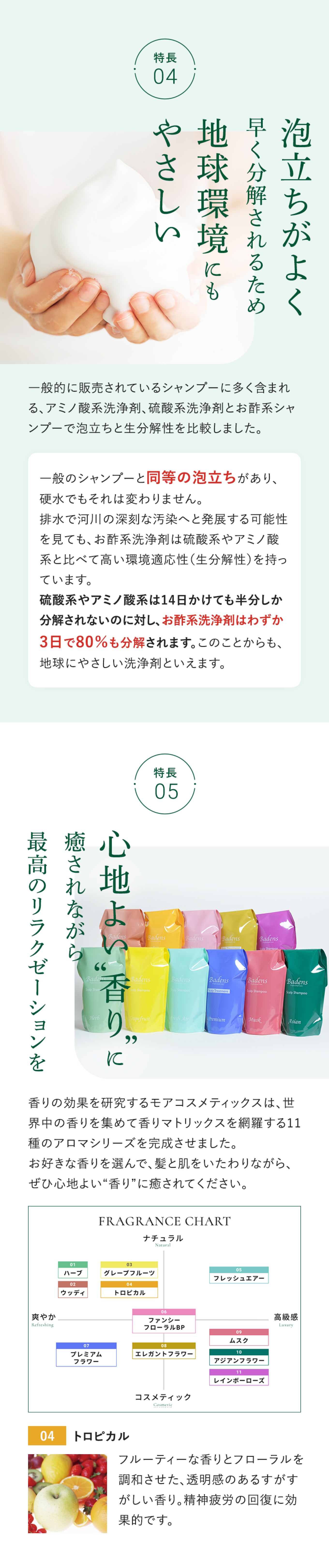 バーデンス アロマ シャンプー トロピカル 詰替 500ml – モア