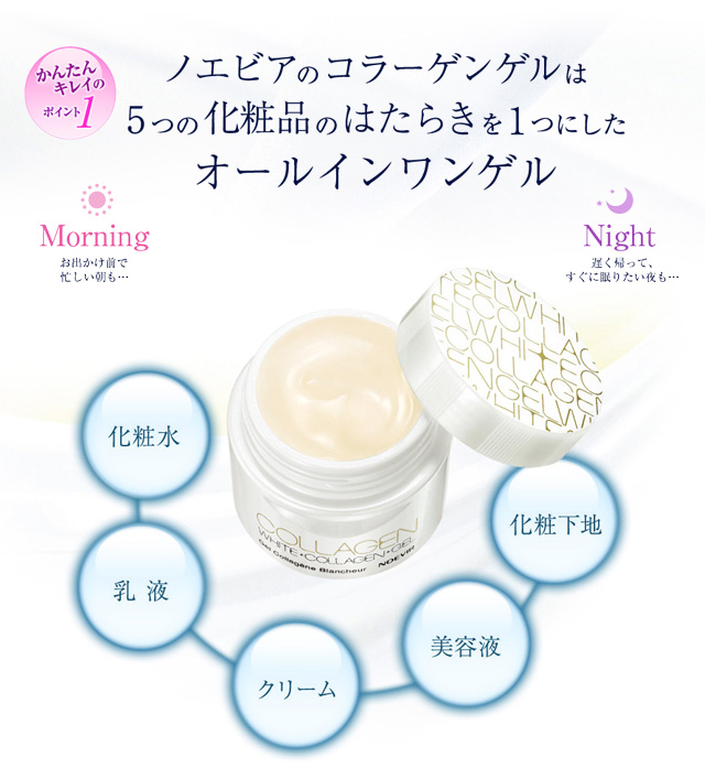 NOEVIR コラーゲン ホワイトコラーゲンゲル 120g 2個 NOEVIR