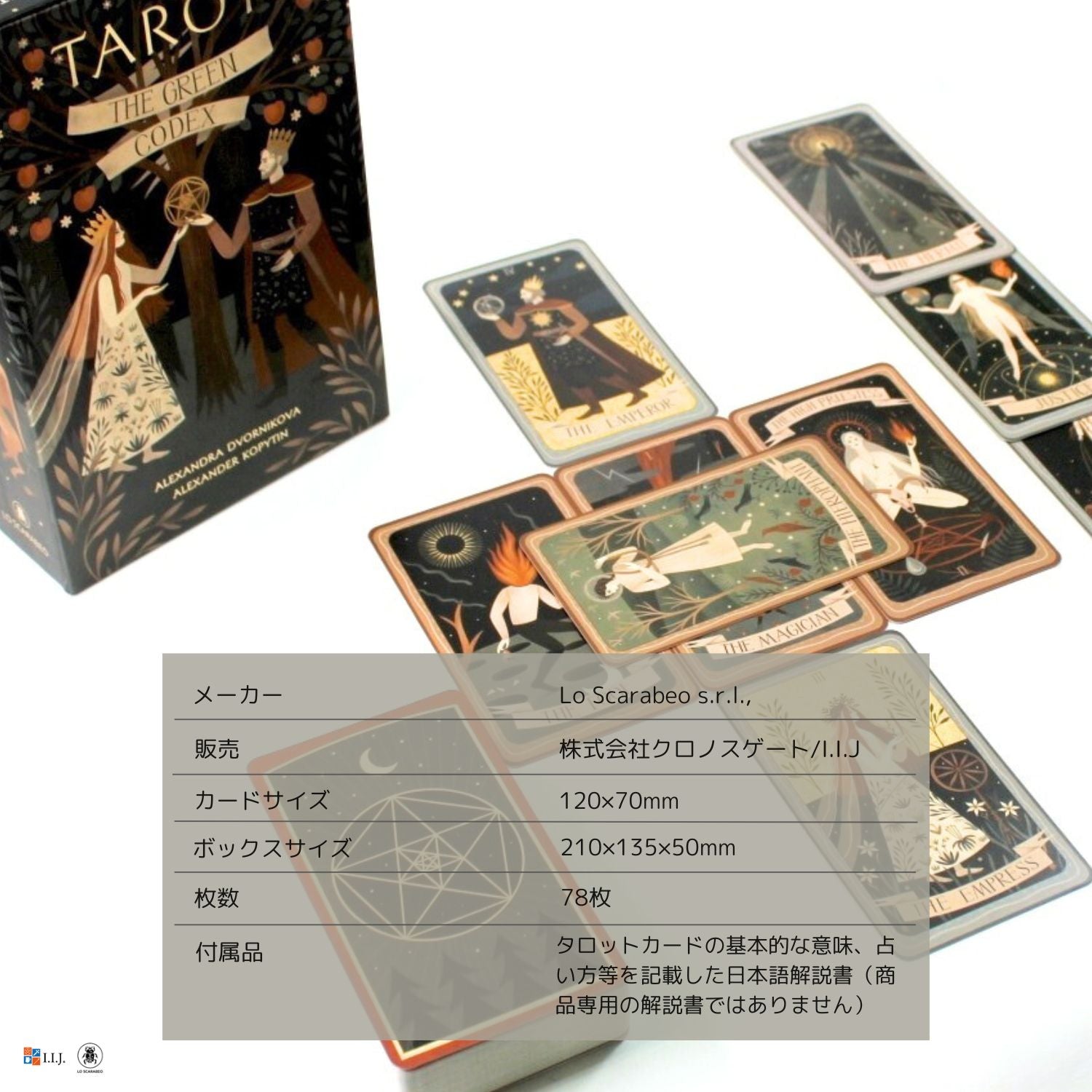 グリーン・コーデックス・タロット Green Codex Tarot – クロノス