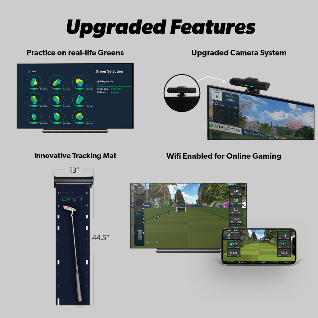 Exputt® Golf Putting Simulator