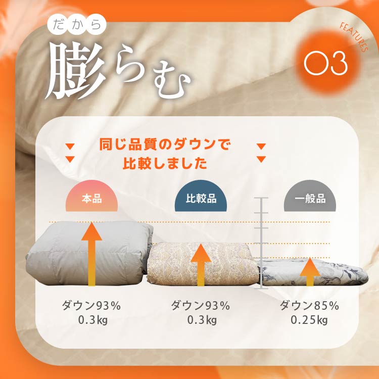 洗えるダウンケット】羽毛肌掛け布団 シングル セミダブル ダブル