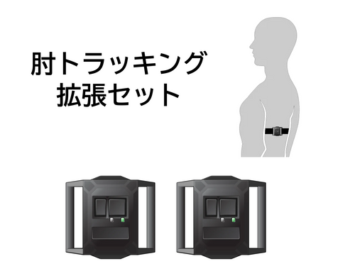 HaritoraX 2、オプション品– Shiftall