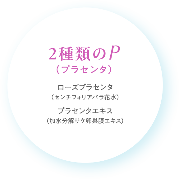 ピッタリ密着・しっかり浸透】TBC フェイスCPHシートパックEX｜TBC