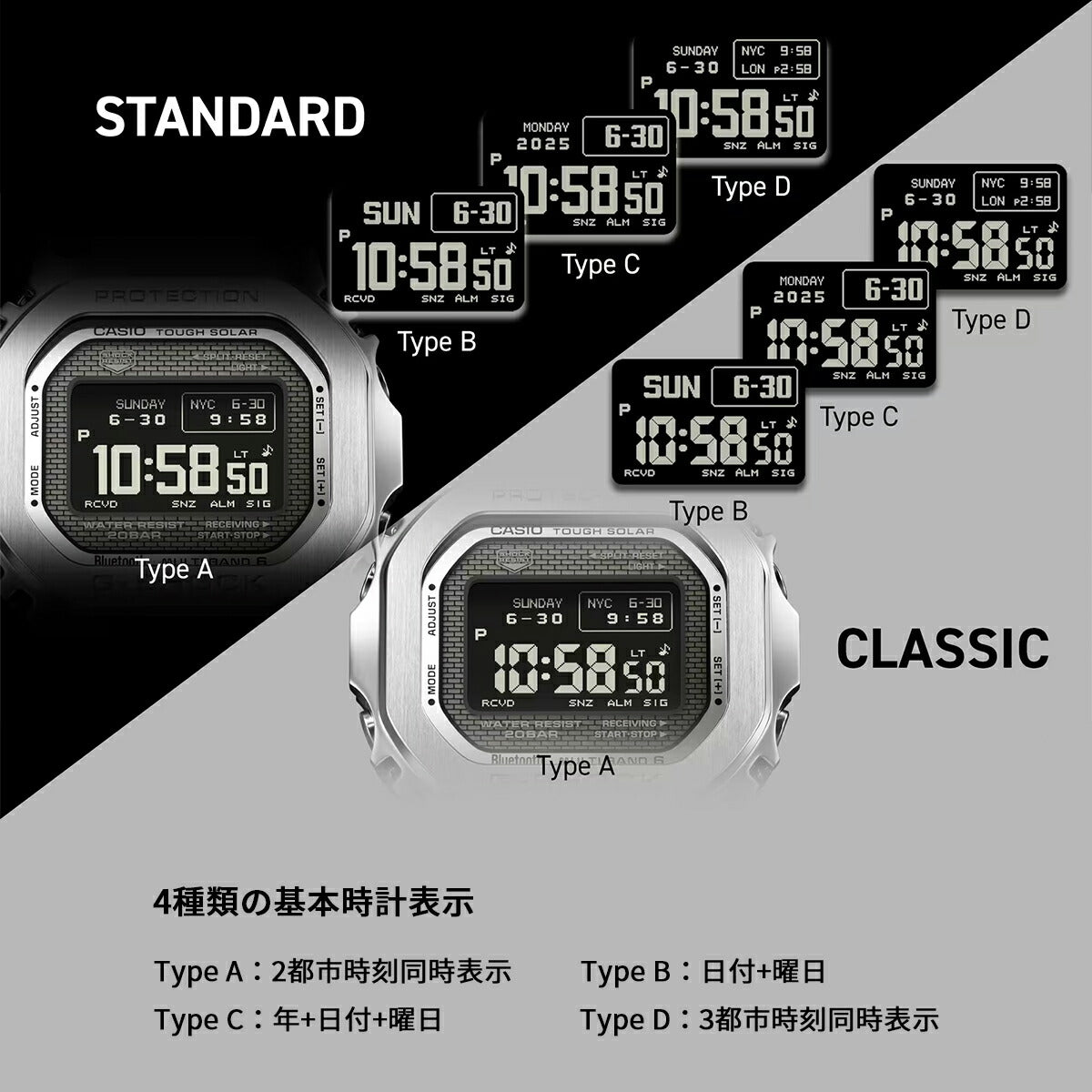 G-SHOCK フルメタル MIP液晶モデル シルバー GMW-BZ5000D-1JF メンズ