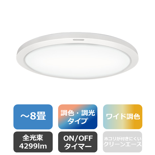 TOSHIBA シーリングライト NLER004-LC TOSHIBA シーリングライト