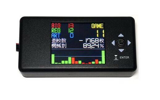 楽天市場】【本州送料無料】ディスクアップ2【データカウンター+コイン