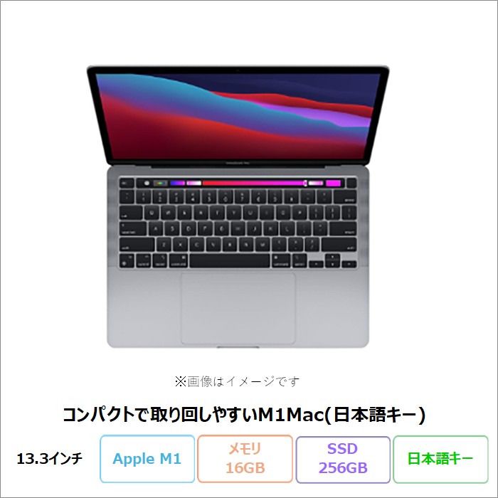 楽天市場】Apple MacBook Pro Late 2011 A1278 Core i7-2640M 2.8GHz