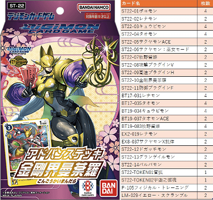 まんぞく屋 格安TCG通販 / 〔SD〕 GYC-SD0-005 想定外の告白!? 上杉 風太郎