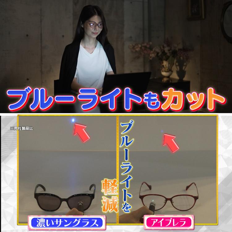 アイブレラ クリアノーブル／透明サングラス／日焼け防止／目の健康