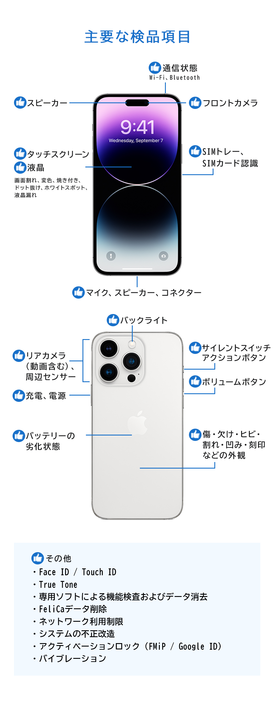 iPad Pro Apple 10.5インチ A1709 64GB Wi-Fi+Cellularモデル SIM