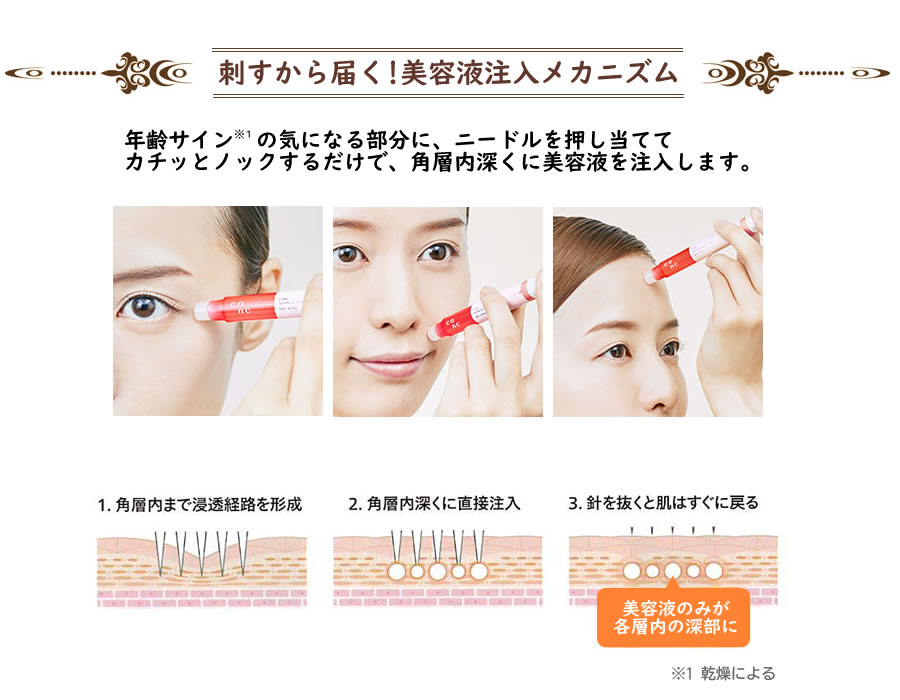 ユーグレナ CONC(コンク) リンクルインジェクション2.5mL＜目元・口元