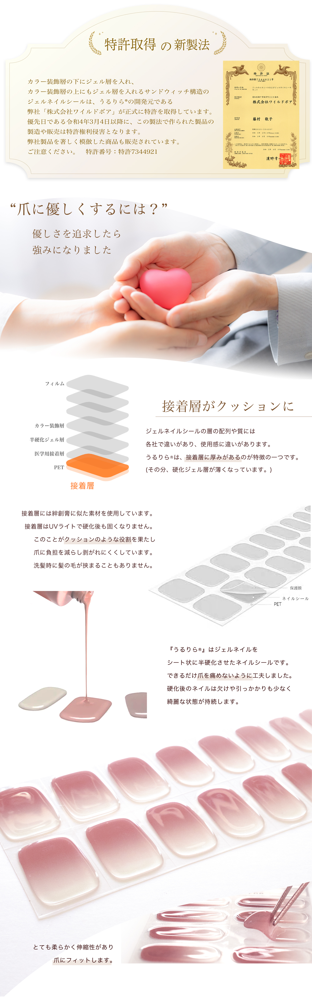 キット ジェルネイルシール スターターキット 硬化タイプ ネイルシール