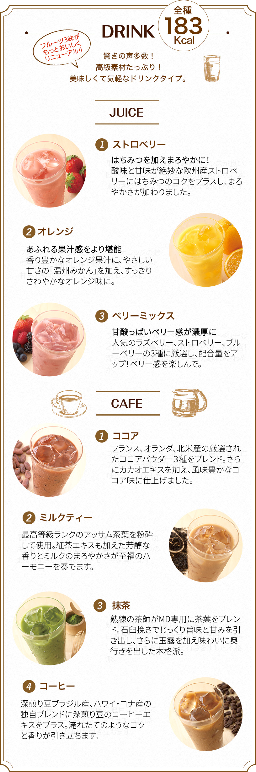 サニーヘルス マイクロダイエット ドリンク 7食 お好きな味4箱+1箱