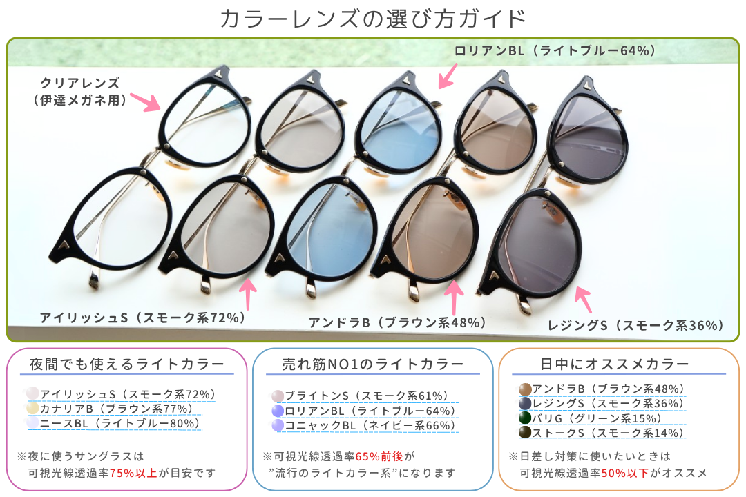 999.9（フォーナインズ） 999.9×Ferragamo メガネ コラボ SF9005 733