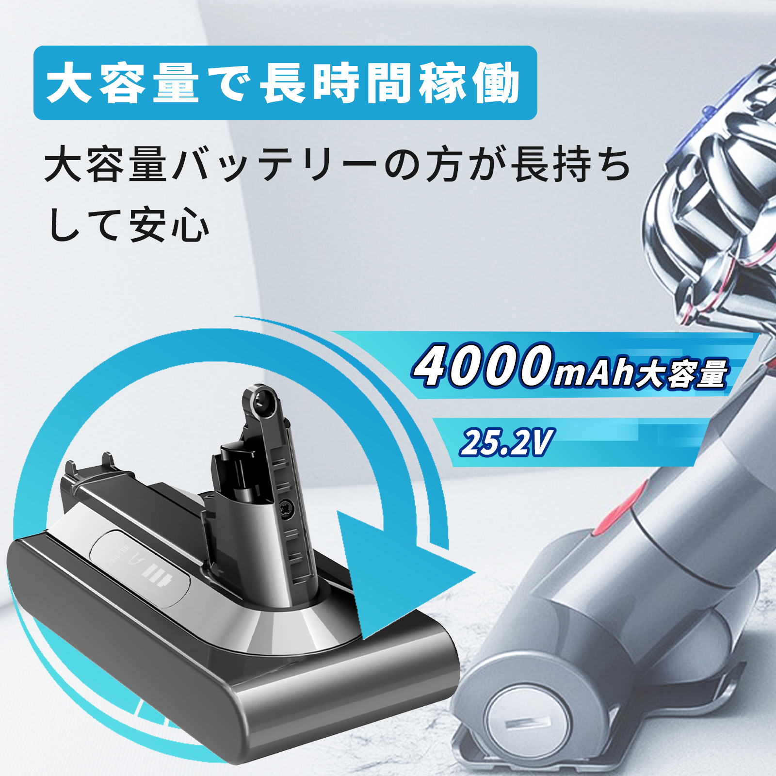 Dyson（ダイソン） Dyson V10 SV12 バッテリー 互換 交換用 壁掛け