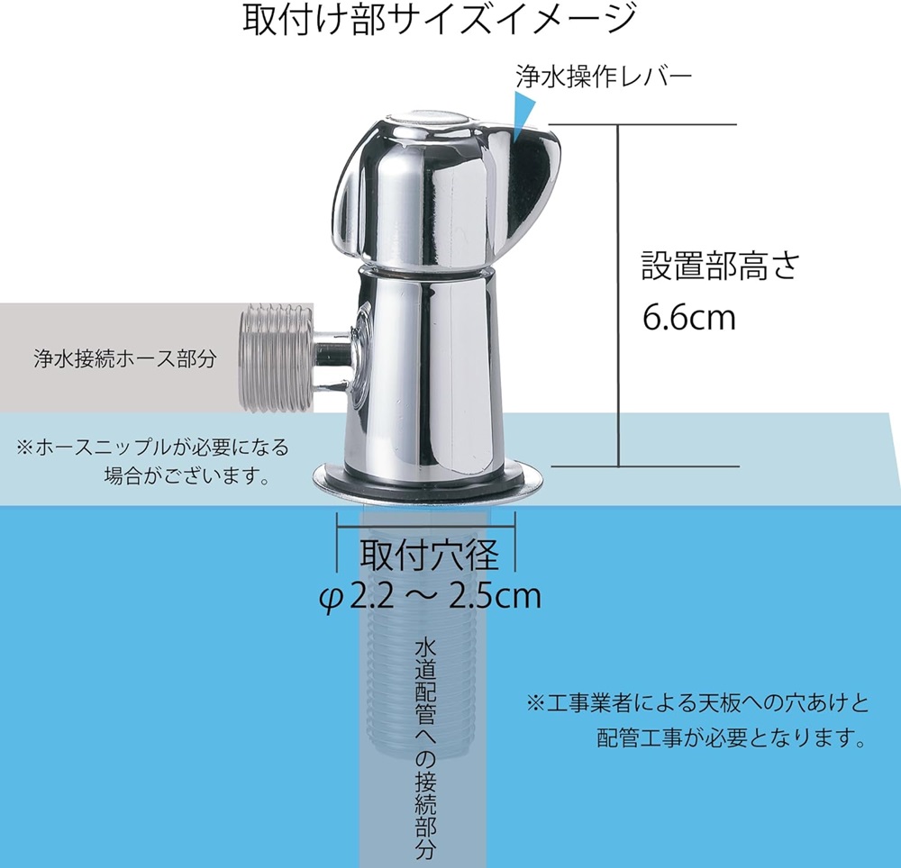 水生活製作所 分岐栓 立形専用水栓 据置型 浄水器 取付 設置 分岐 水栓