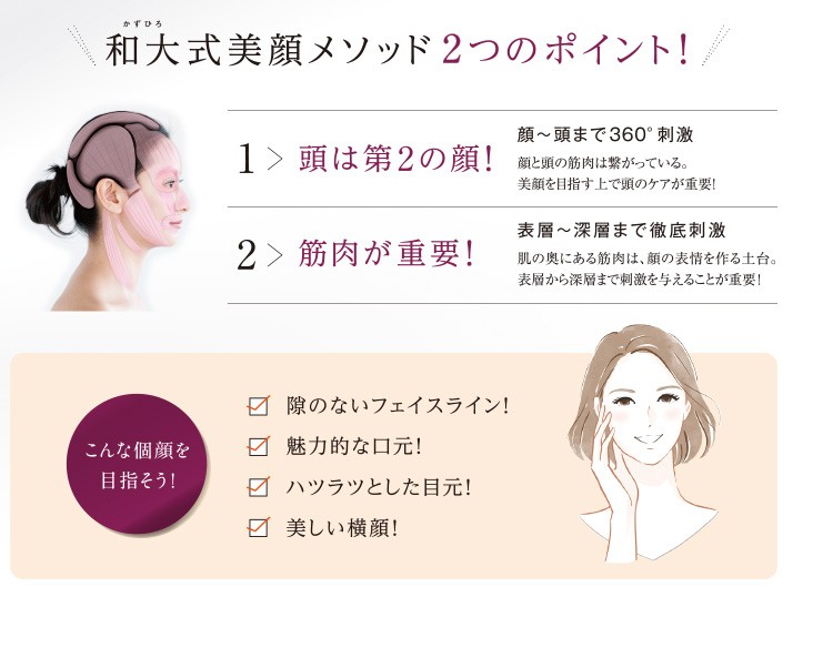 美顔器 効果 頭皮マッサージ器 頭 ヘッドスパ ゴッドリフト