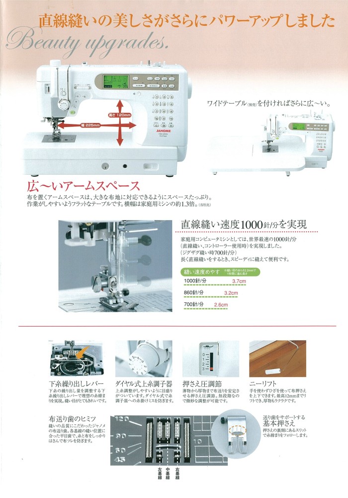 JANOME（ジャノメ） ミシン 本体 初心者 安い 売れ筋 簡単 入園入学
