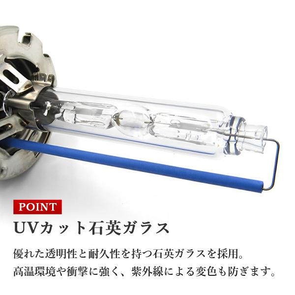 ワゴンR スティングレー MH44S ヘッドライト D4S HIDバーナー メタル