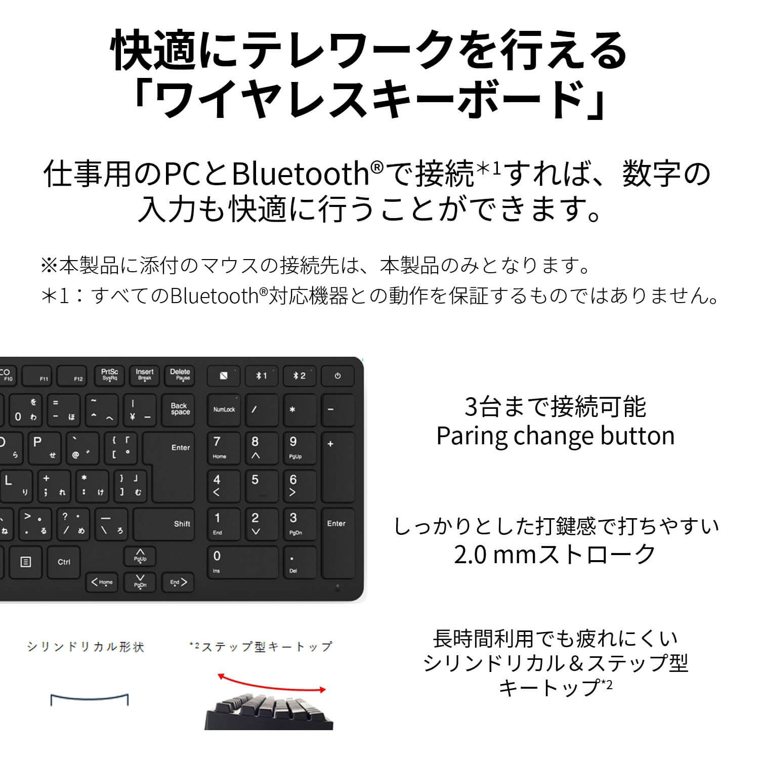 NEC ntc NEC オールイン ワン デスクトップパソコン 新品 officeなし