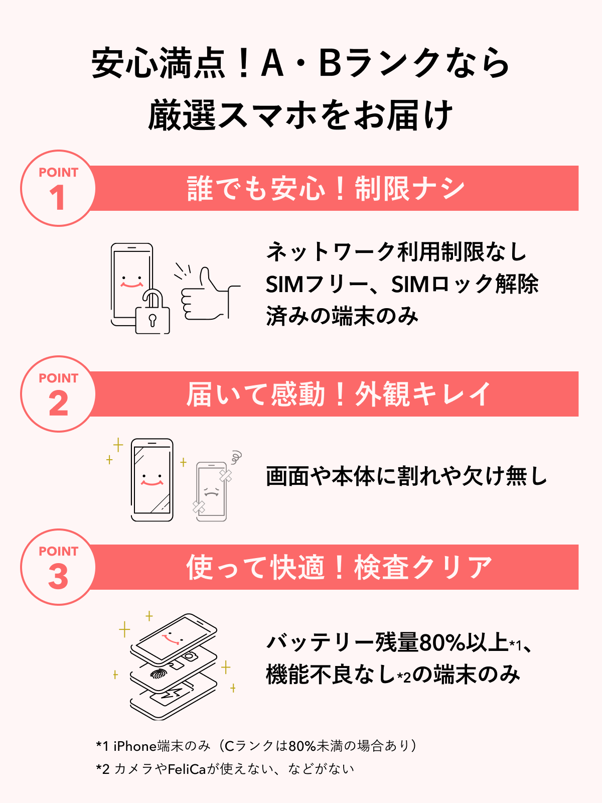 iPhone 11 64GB 中古 スマホ スマートフォン 本体 SIMフリー ブラック