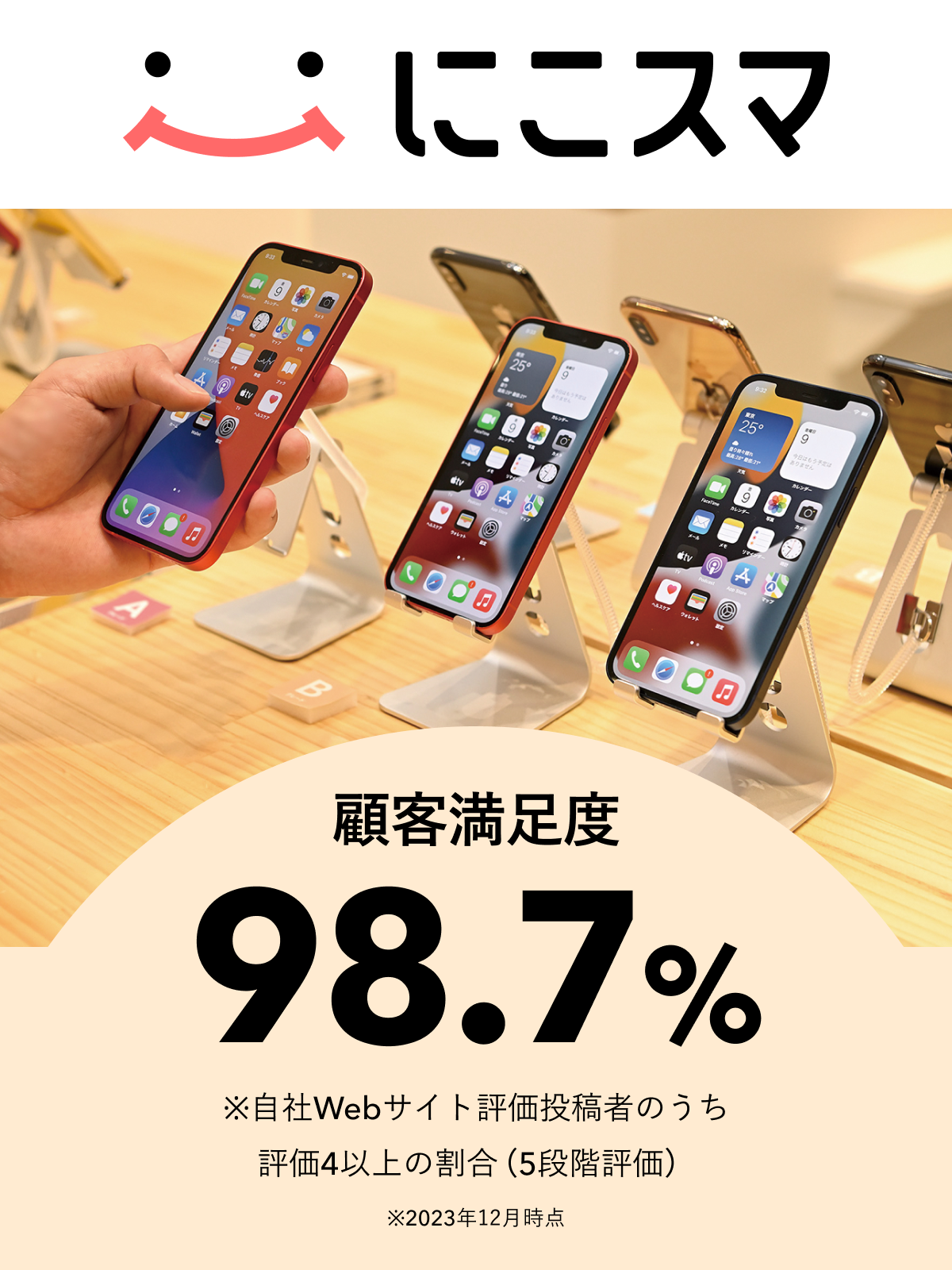 iPhone 13 Pro 256GB 中古 スマホ スマートフォン 本体 SIMフリー アル