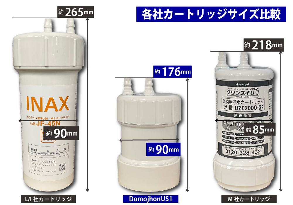 クリンスイ 浄水器 カートリッジ と互換性のある 日本製 浄水