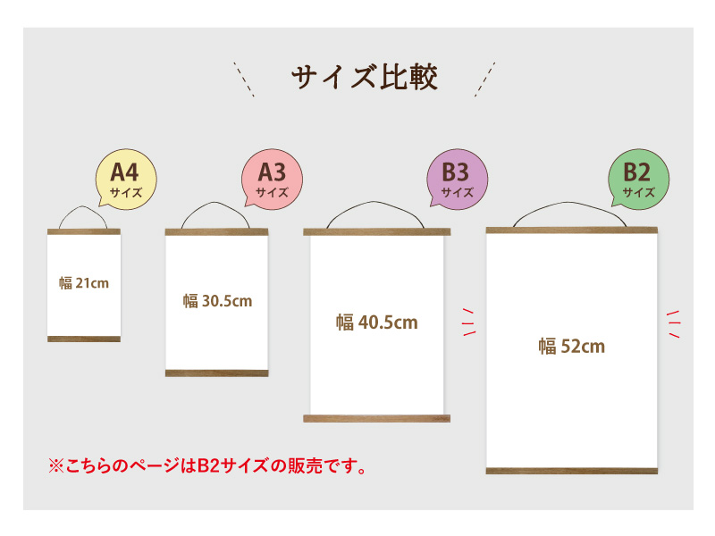 2本セット】ポスターハンガー 40.5cm / B3サイズ 額縁 額 ポスター