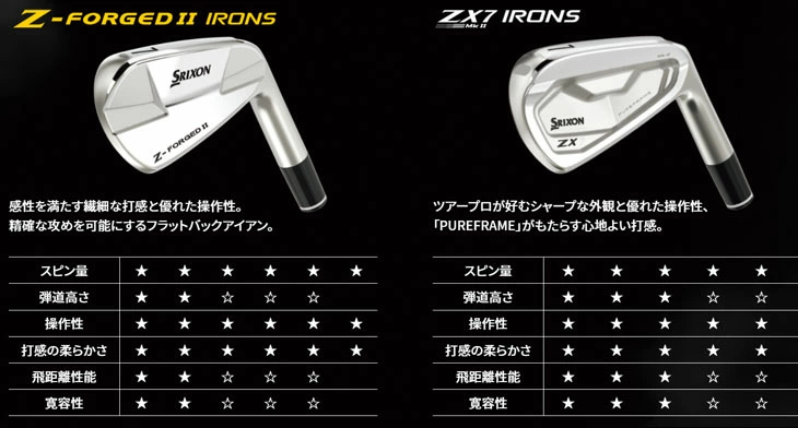 スリクソン Zシリーズ Z-FORGED2 フォージドII アイアン6本set(5-PW