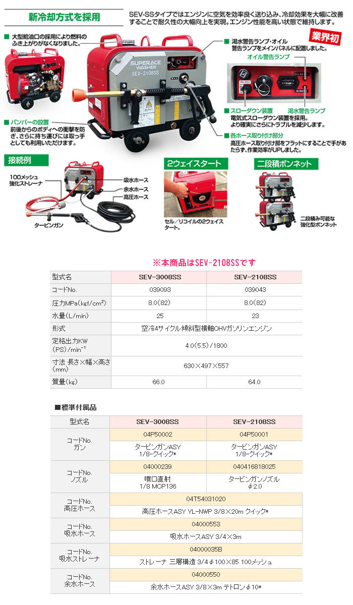 高圧洗浄機 防音型 スーパーエースウォッシャー エンジン式 8Mpa SEV