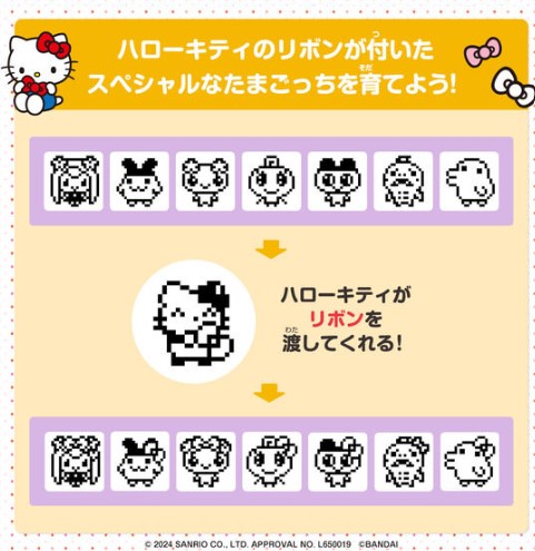たまごっち サンリオ ハロー キティ Hello Kitty Tamagotchi Red