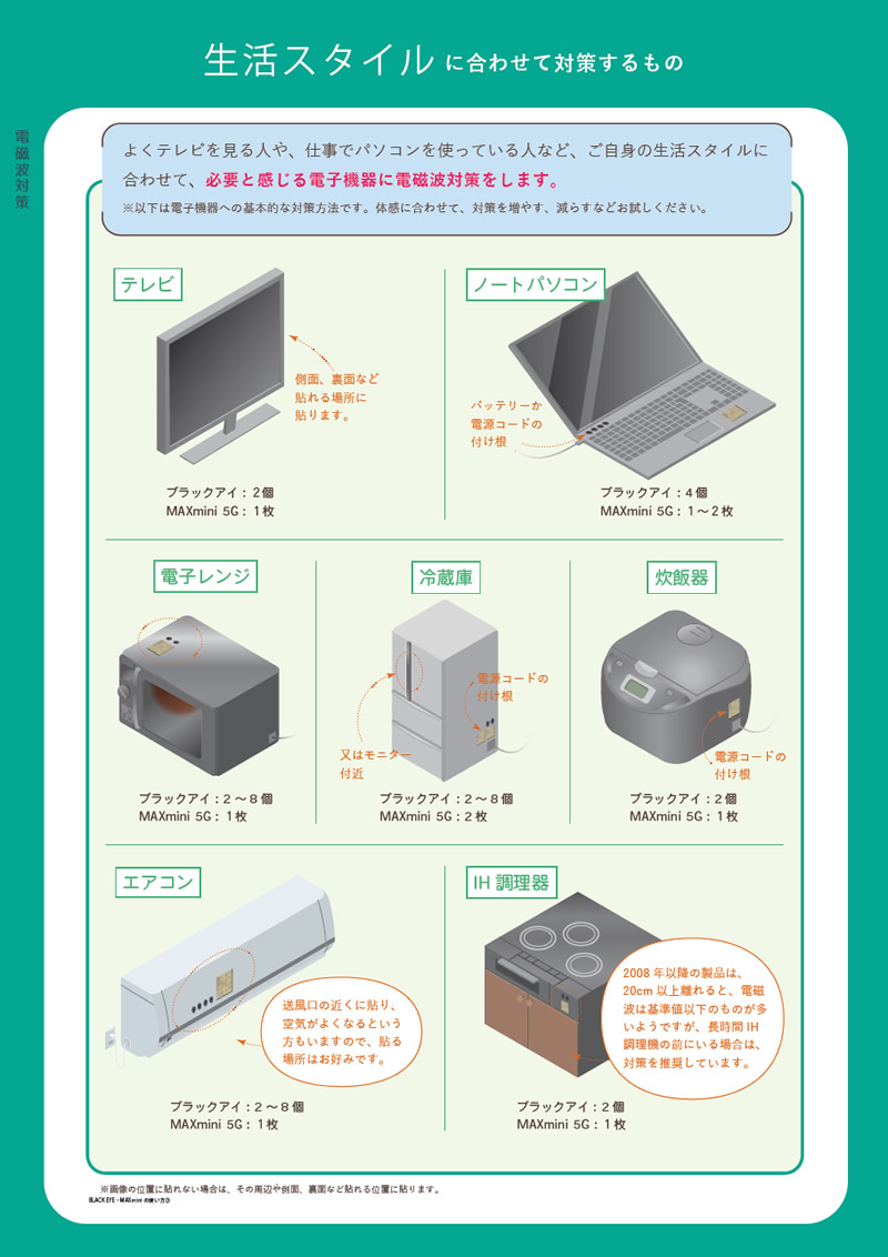 電磁波 対策 電磁波ブロッカー MAX mini +(プラス) (メール便送料無料