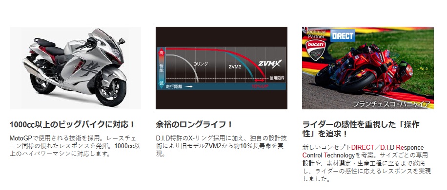 D.I.D DID 530ZVM-X2-104L ZJ(カシメ) : カーパーツ アクセス - 通販