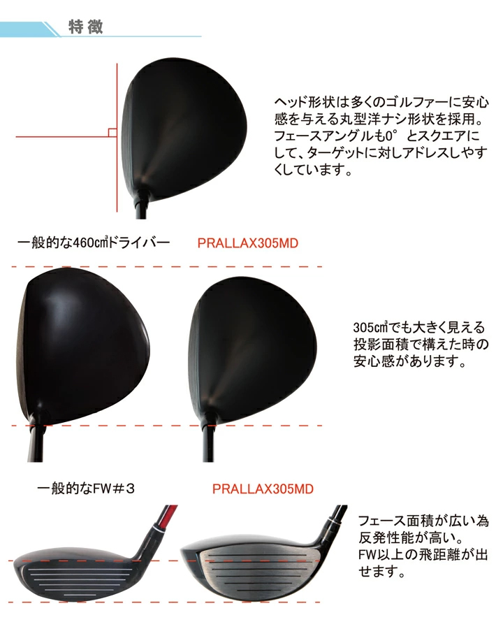 Lynx（リンクス） PARALLAX 305 MD ミニ ドライバー パララックス 305