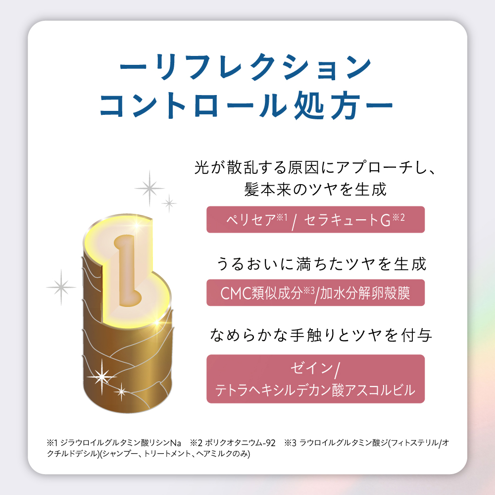 hiritu（ヒリツ） バランスリペアシャンプー／ヘアトリートメント