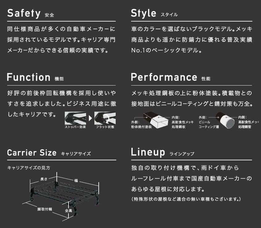 精興工業 タフレック PH236C+ エブリイ DA64V DA64W / ハイゼット