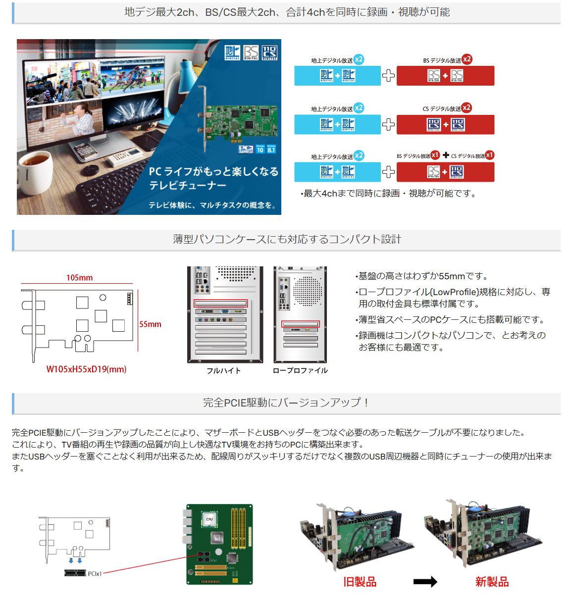 PLEX 地上デジタル・BS・CS対応TVチューナー PX-W3PE5【正規販売代理店